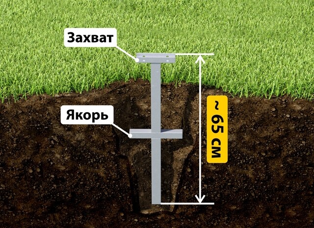 Купить якорные сваи для теплицы от производителя - лучшая цена в Сорочинске от 2546 руб