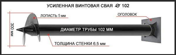 Купить сваи толщиной стенок от 6 мм в Сорочинске по цене 1375 рублей | Интернет-магазин свай